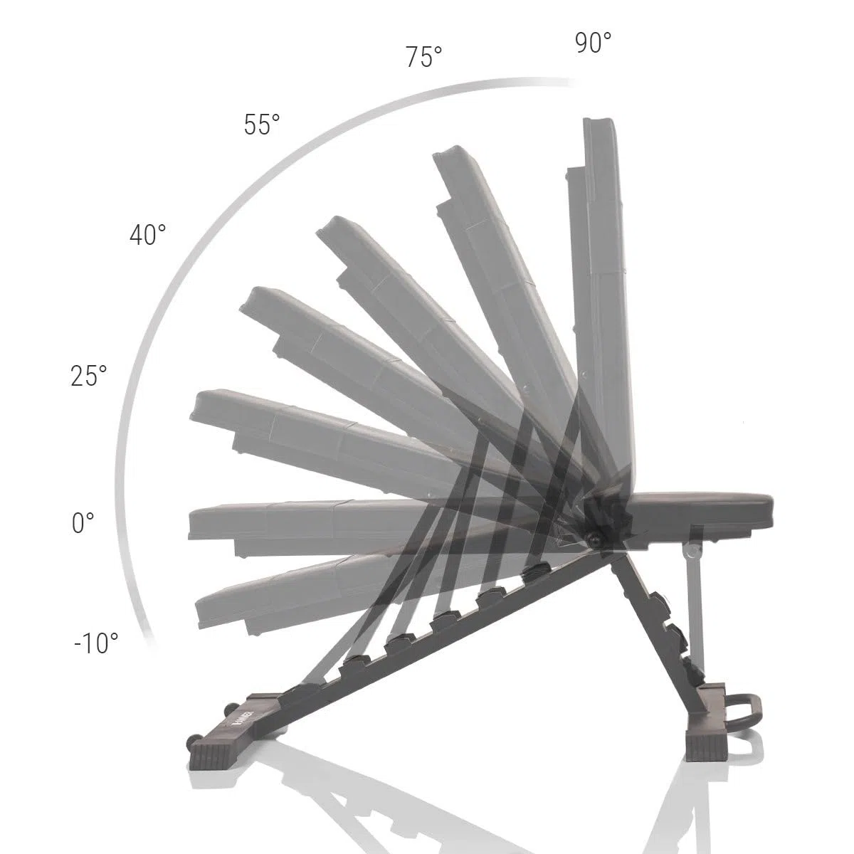 HAMMER Hantelbank Force 6.0 - Schrägbank, 7-Fach verstellbar inkl. Negativeinstellung, Hantelbank klappbar Hohe Belastbarkeit bis 250 kg, Trainingsbank, Home Gym